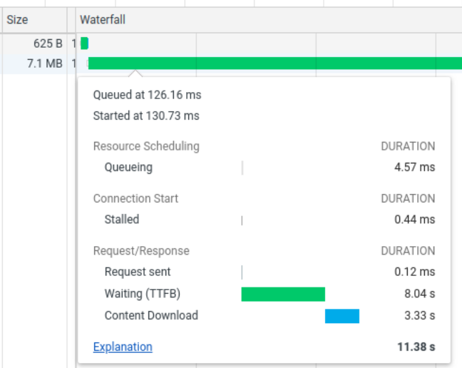 rest-response-gzip-compression-techhay-blog